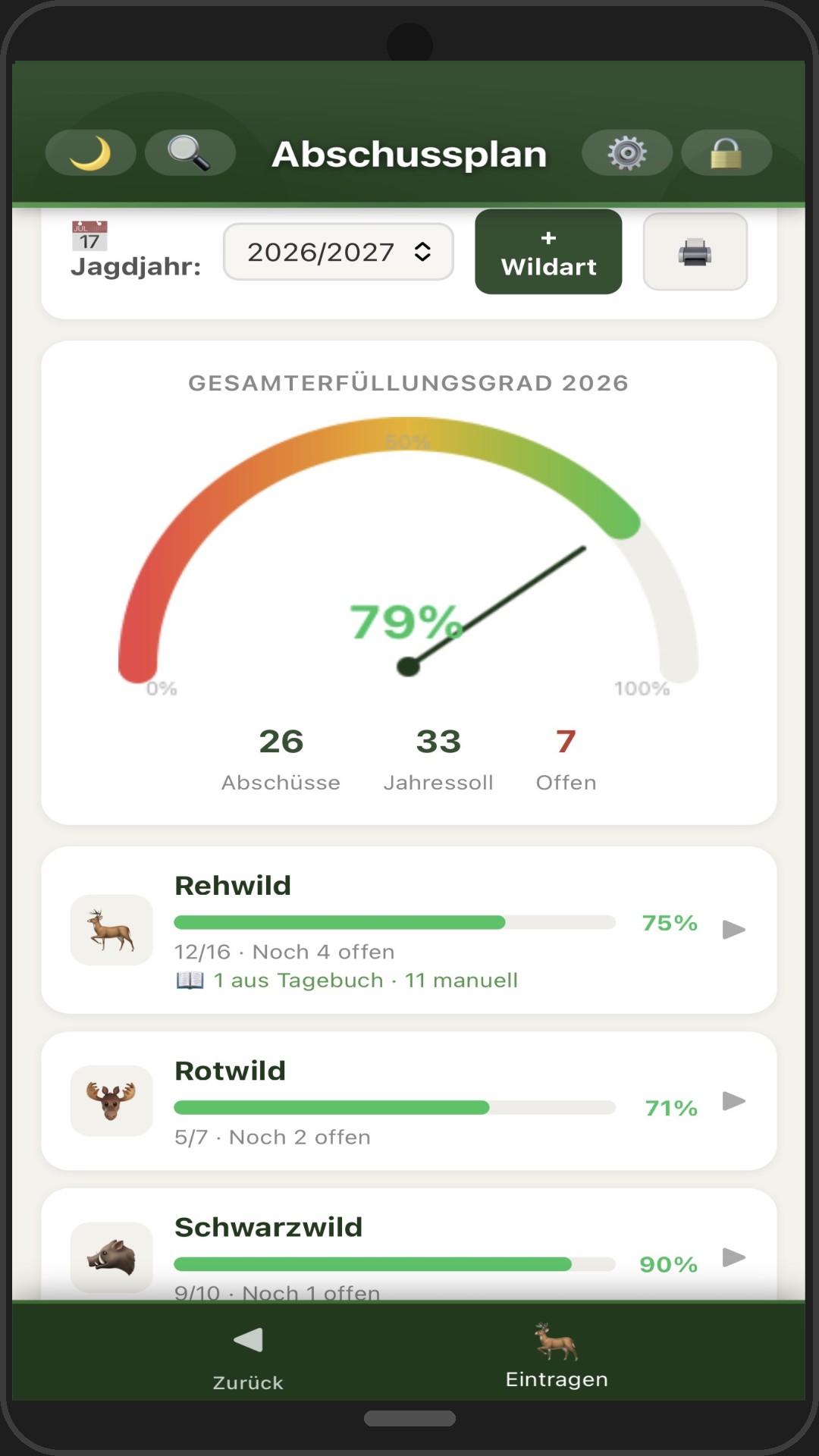 Jagdrevier Plus – Abschussplan mit Fortschrittsbalken